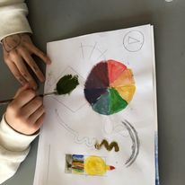 en person som tegner på en tavle